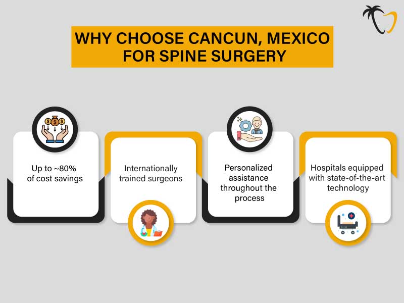 Why-Choose-Cancun,-Mexico,-for-Spine-Surgery