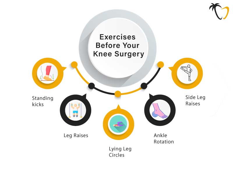 exercises-before-your-knee-surgery