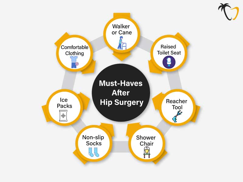 Must-Haves After Hip Surgery